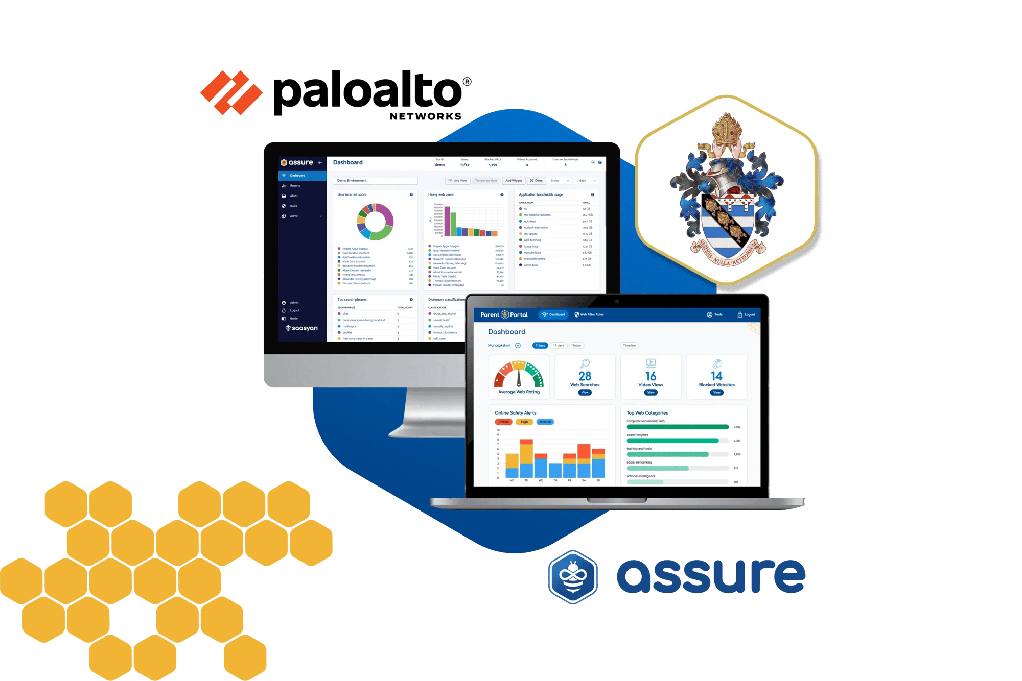 Assure+Palo Alto Networks Firewall at Whanganui Collegiate School