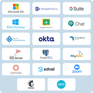 Reciprocity Sync - brands