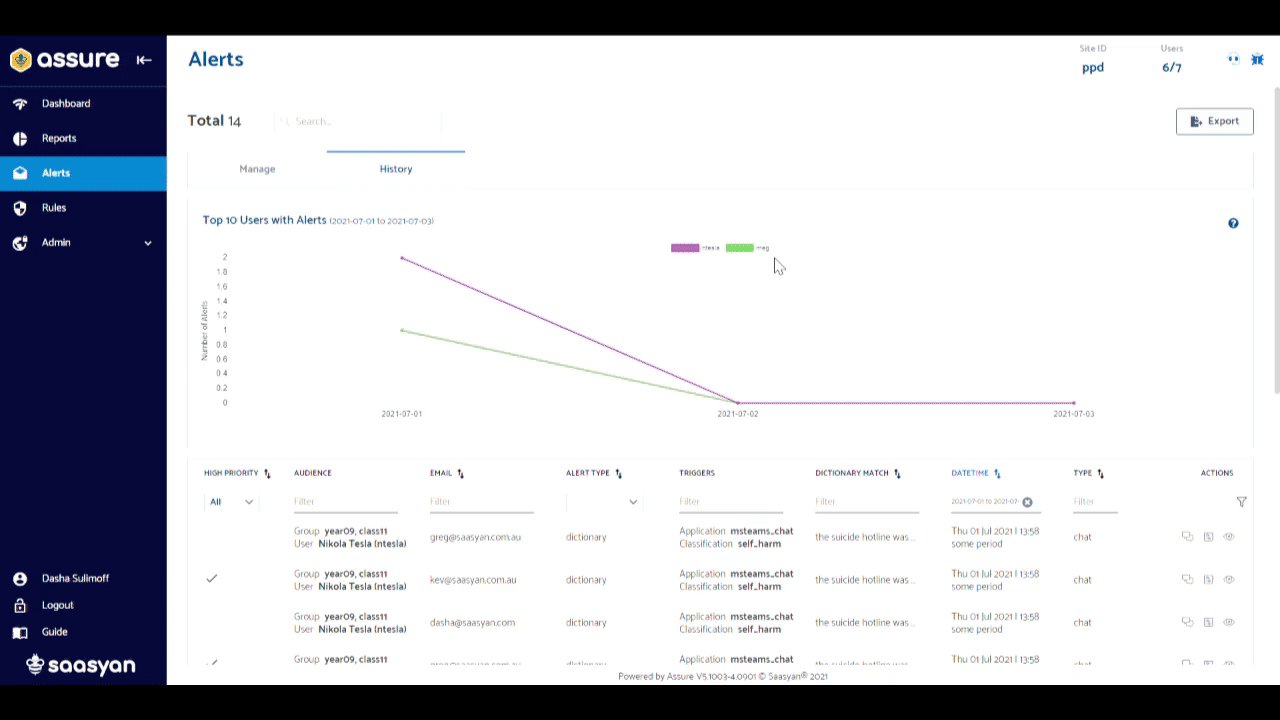 Export Email context to PDF