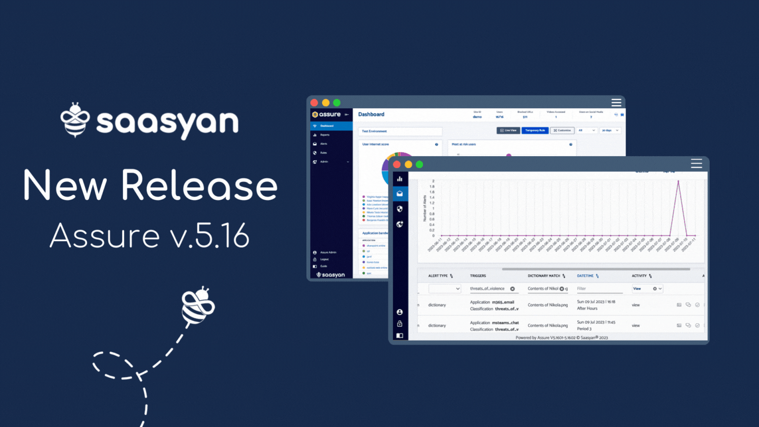 Saasyan unveils image object detection ai targeting threats of violence