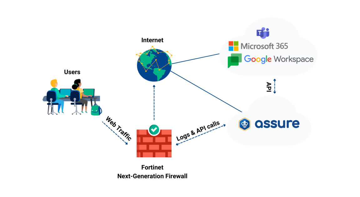 AI-Powered Student Safety & Wellbeing (8)