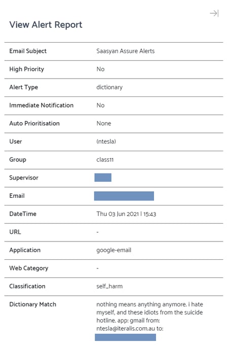 Assure Alert Example From Gmail email