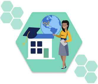 Assure Central - Custom Secure Access