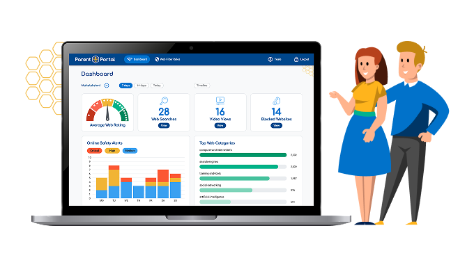 Parent Portal-3