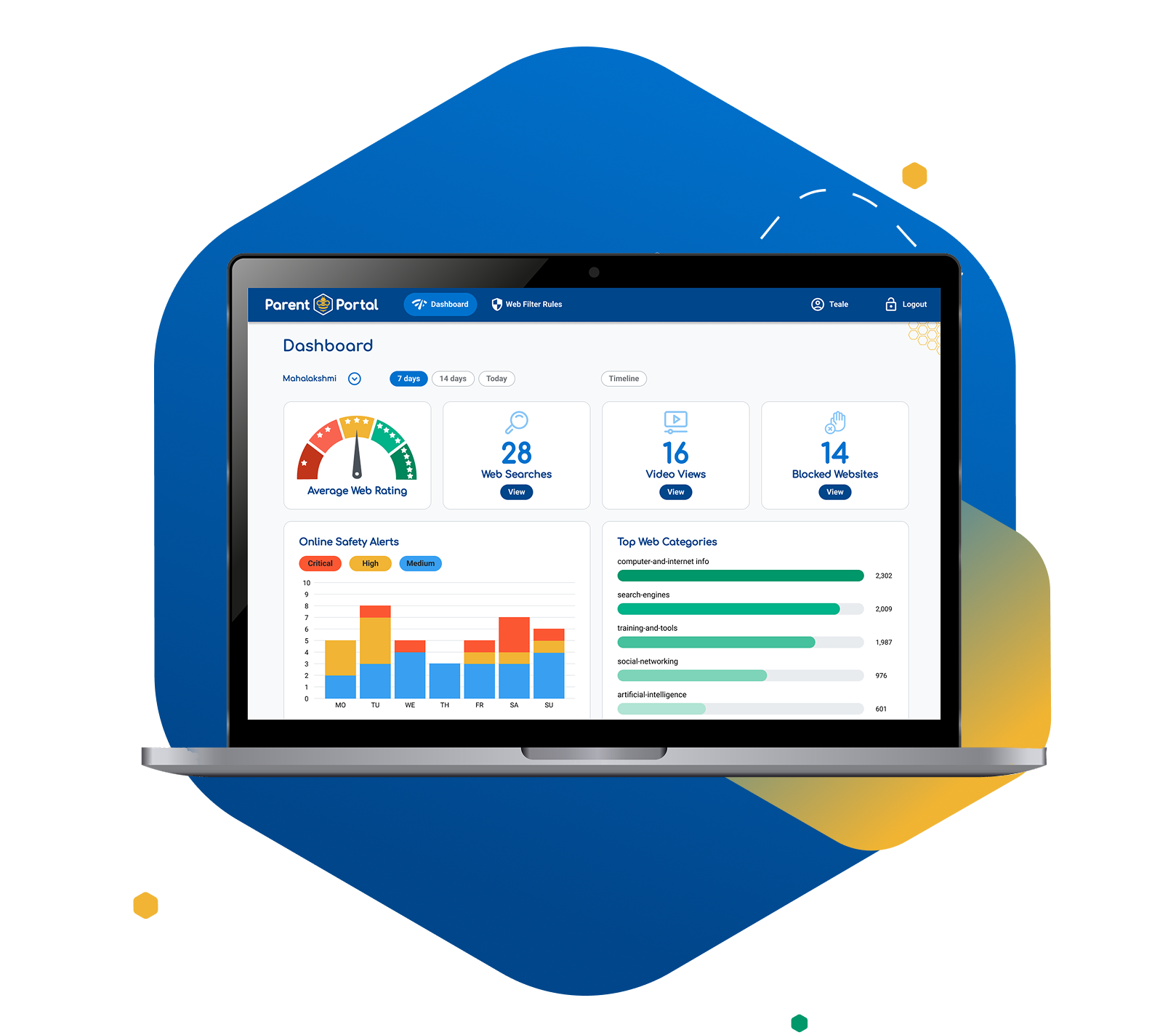 Parent portal user interface