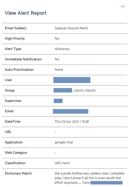 Assure Alert Example From Google Chat