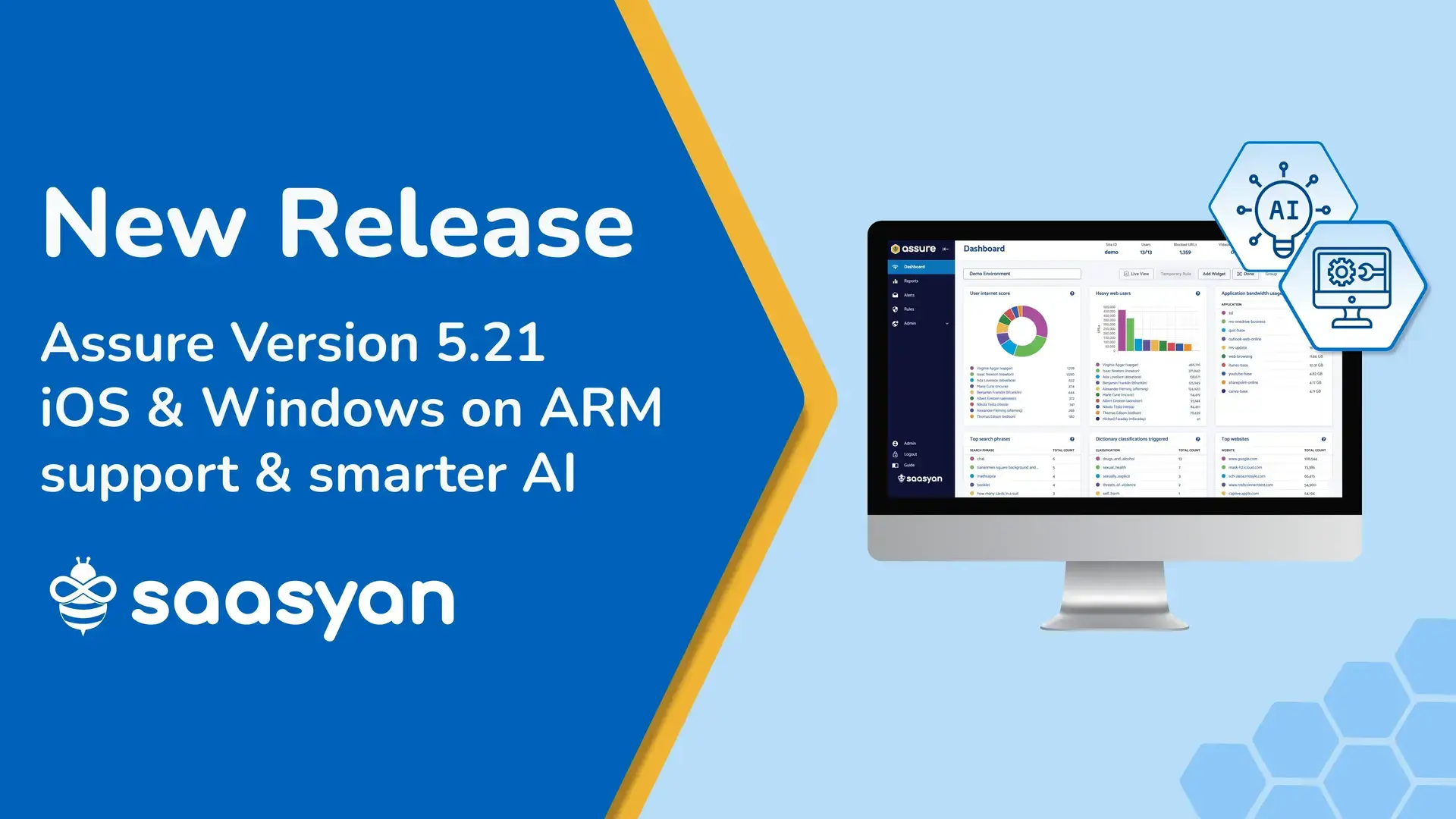 New Assure Version 5.21