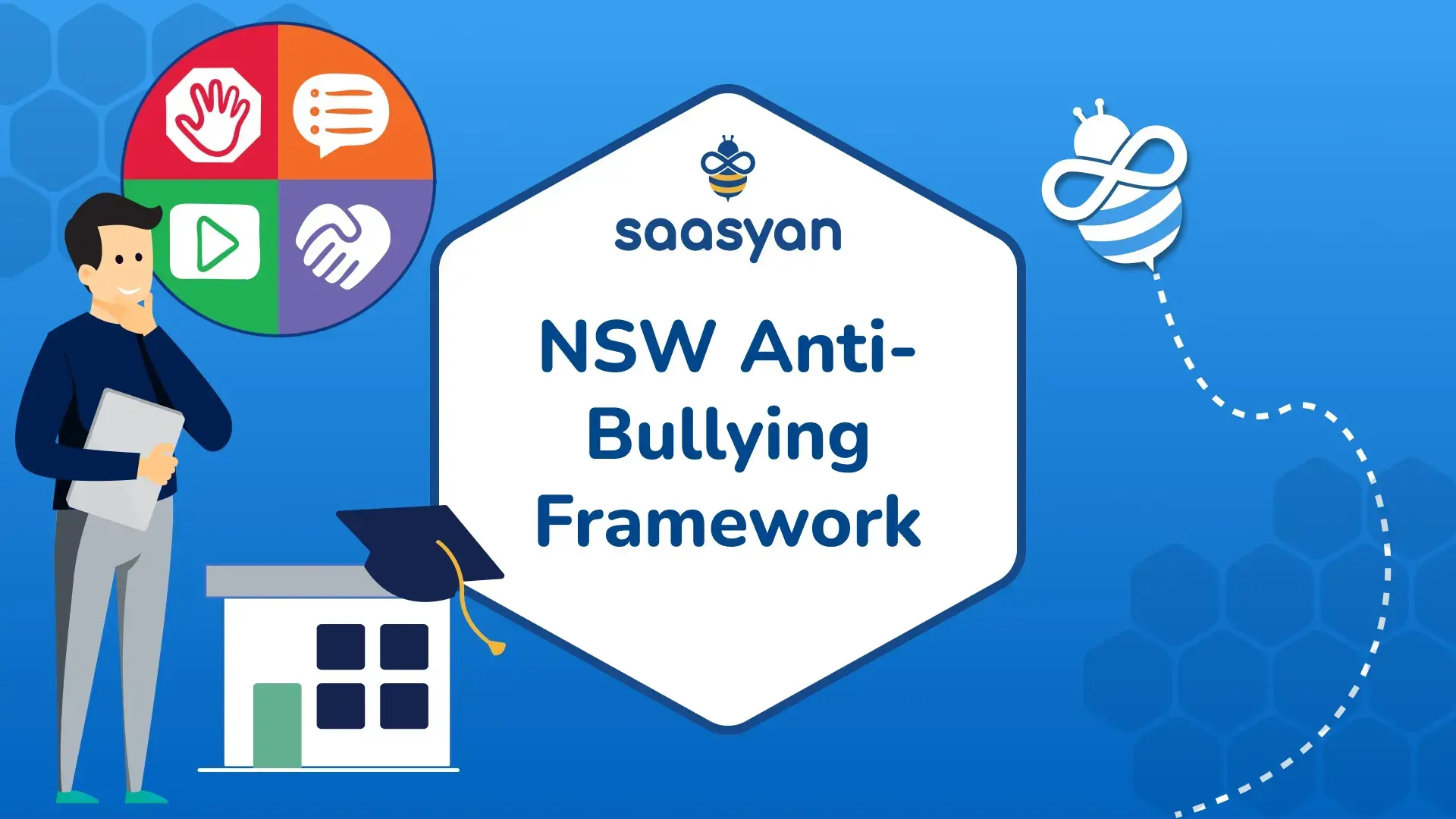 NSW Anti-Bullying Framework and how Assure can help
