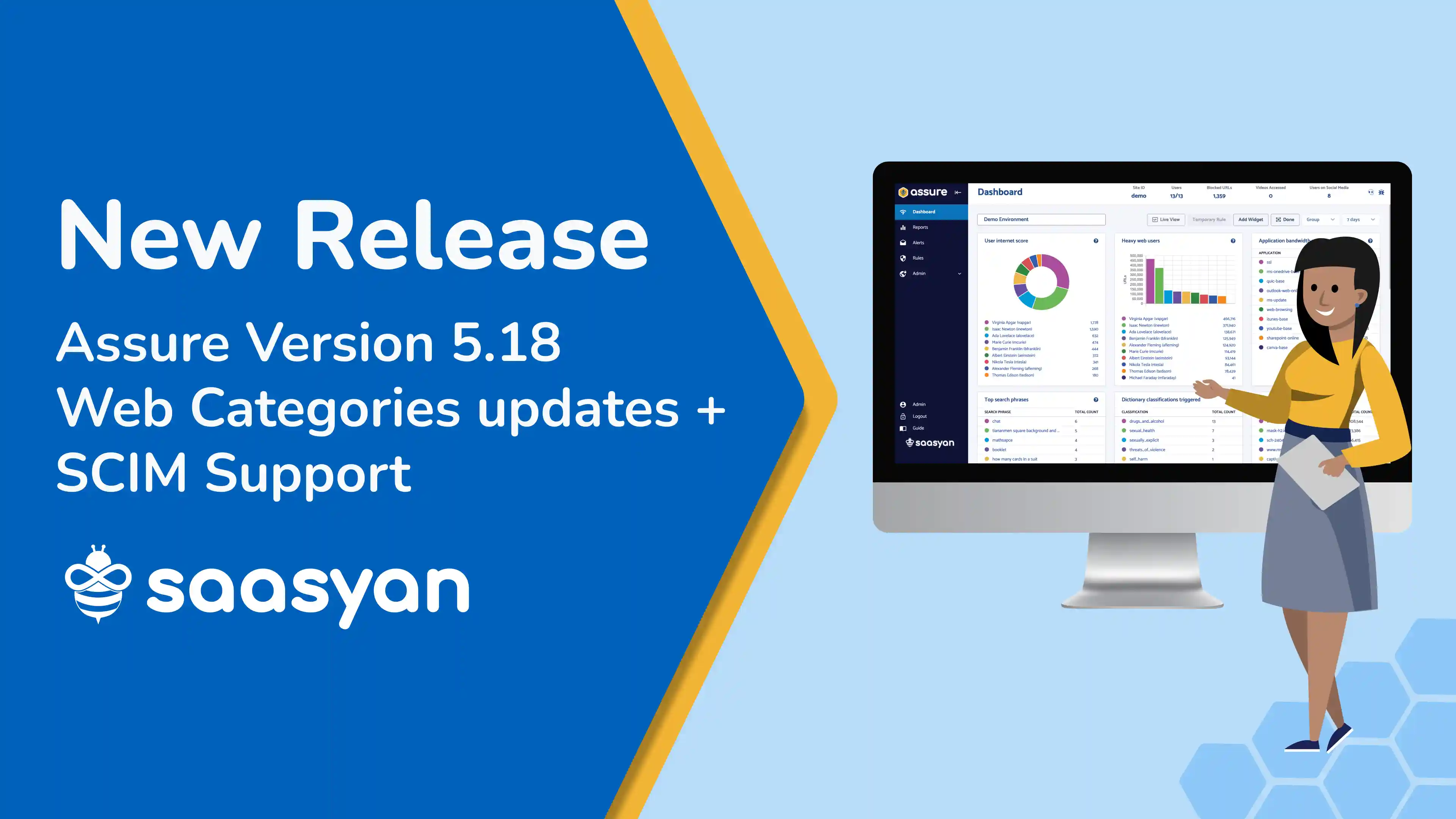 New Assure Web Categories, SCIM Support for Users and Groups, Crowdsourced Web Categories and More