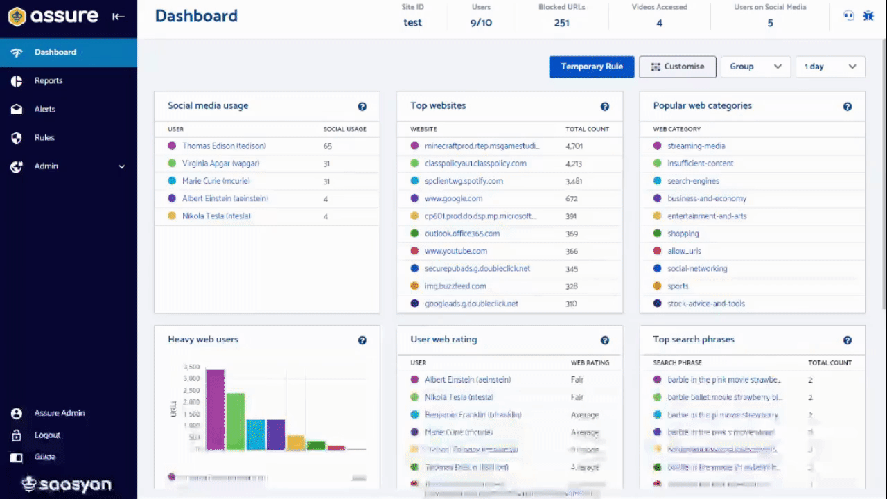 Manage Categories