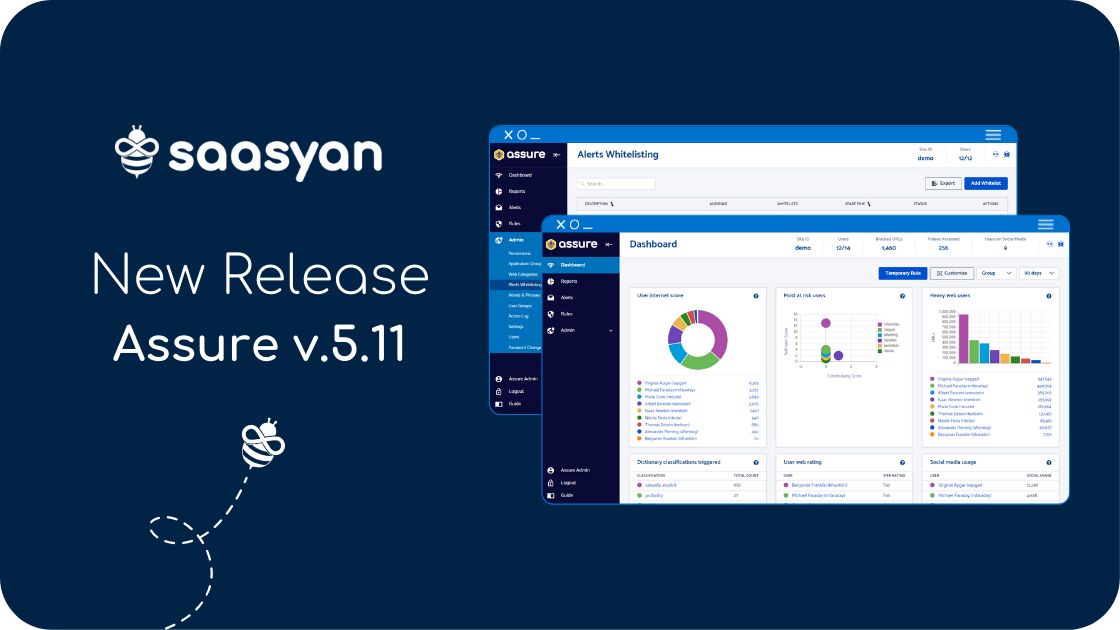 New Release - Assure version 5.11