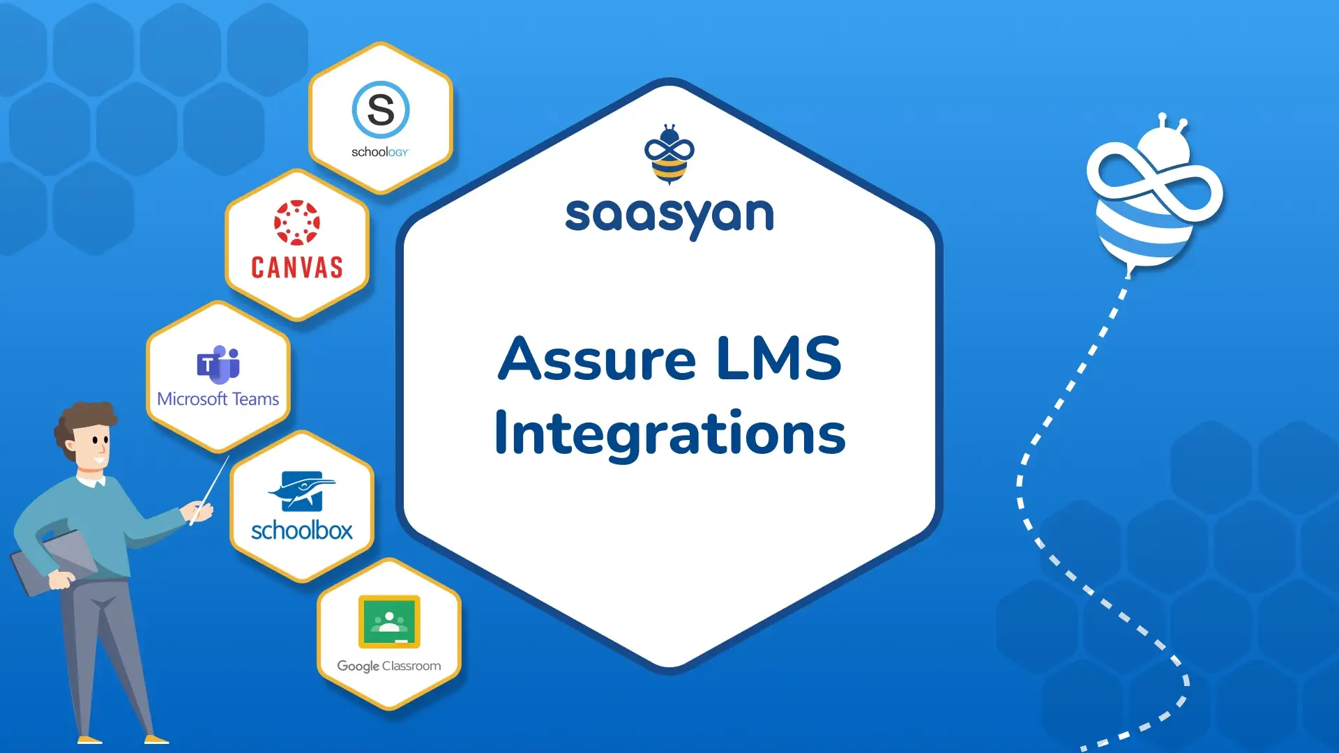 Saasyan Assure’s Integration With Your Learning Management System