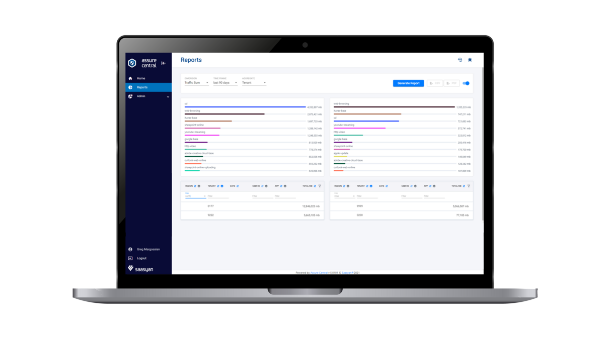 Assure Central User Interface
