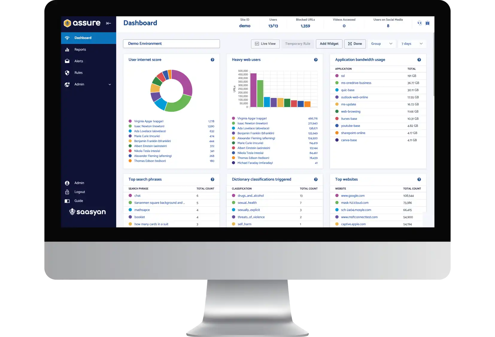 PaloAlto-Assure-Safe-Kiwi-Schools